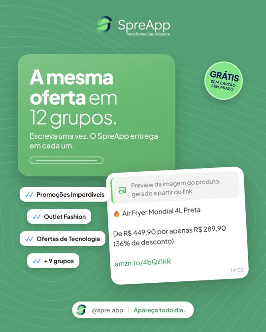 Criativo S2: A mesma oferta em 12 grupos.