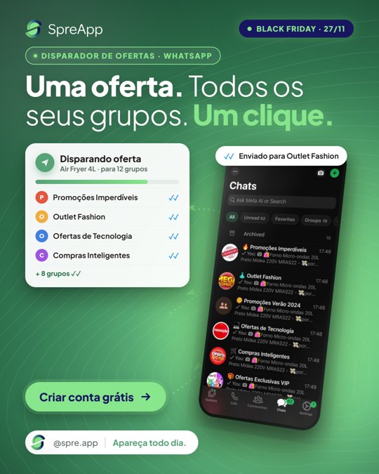 Criativo V08: Uma oferta. Todos os seus grupos. Um clique.