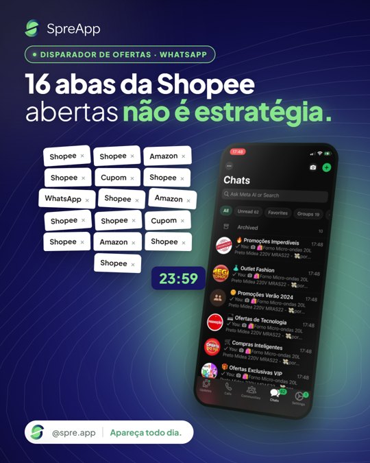 Criativo V17: 16 abas da Shopee abertas não é estratégia.